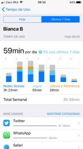 tempo-de-uso-iphone
