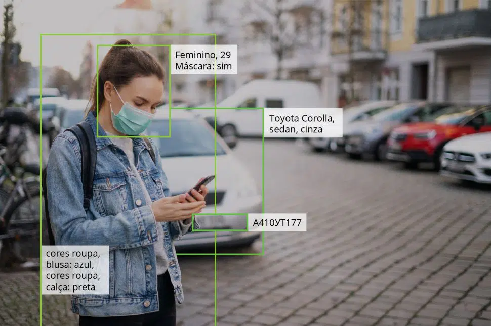 FindFace Multi: sistema de reconhecimento facial identifica até mascarados