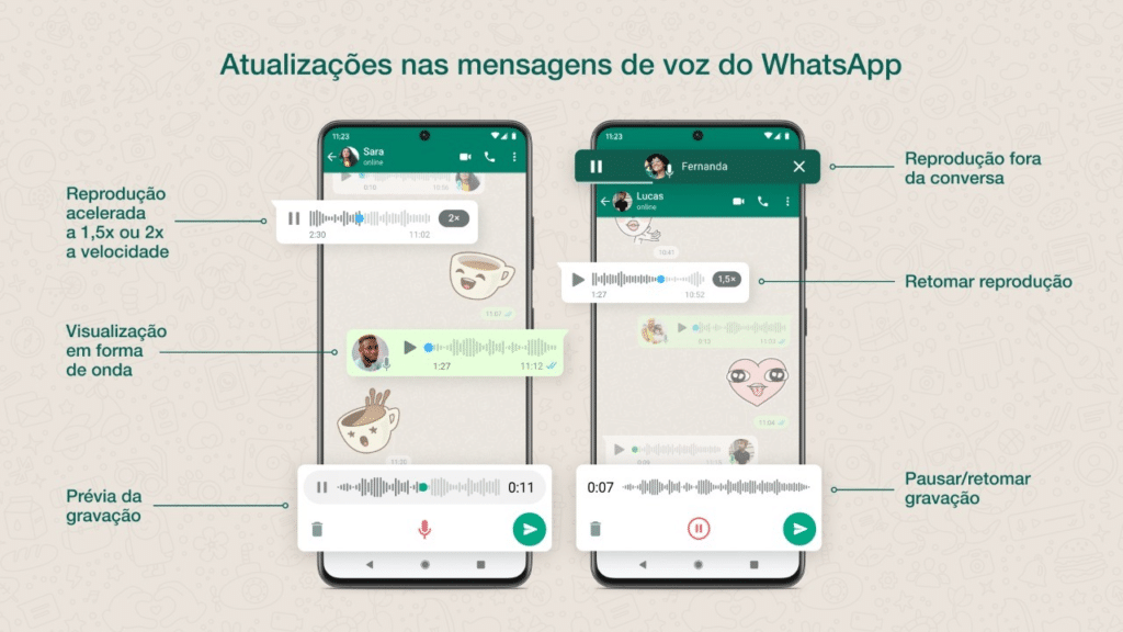 Mensagens de voz no WhatsApp: veja os novos recursos