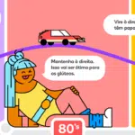 Nostalgia: Waze lança vozes e ícones retrô das décadas de 70, 80 e 90