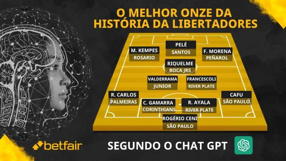 Betfair: ChatGPT lista os 11 melhores da história da Libertadores