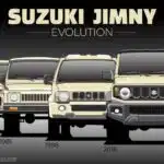 Suzuki Jimny Sierra faz 53 anos: veja curiosidades sobre o modelo