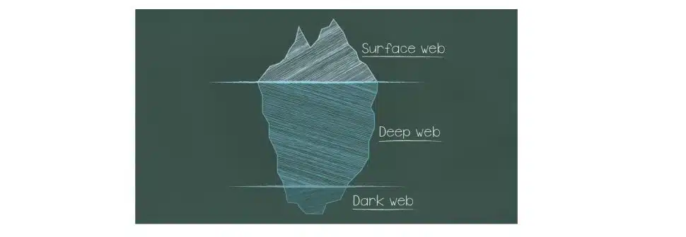 Deep web e dark web: entenda as diferenças