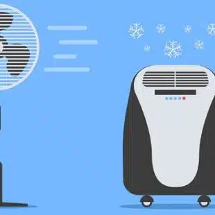 Ventilador ou ar-condicionado: qual a opção mais saudável para fugir do calorão?